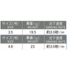 Yo-Zuri A1791-KVMM Aori-Q 3D Squid Jig, Fishing Lure, Squid Fishing,