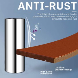 DOWRY Toilet Plunger with Holder for Bathroom,Powerful Efficient Force Suction Cup,Heavy Duty, Quick Dry