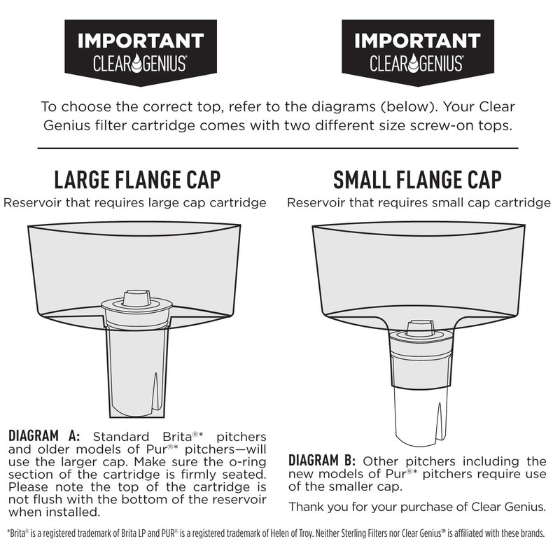 Reusable Cartridge with 3 Filter Pod Refills (SU-31) | Replacement