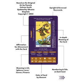 Wyspell Tarot for Learning - Tarot Cards with Meanings on Them - Beginner Tarot Deck with Meanings on Them - Cards for Beginners with Guide Book