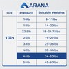 ARANA Gas Struts 10 inch 45lb/200N, 10" Truck Tool Box