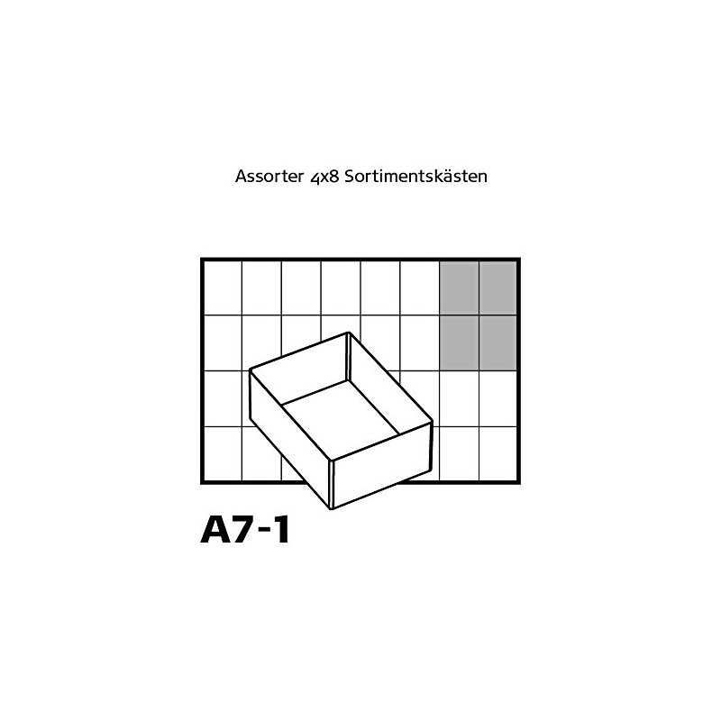 RAACO 136471 Insert Set Type 55 A: 4xA7-1