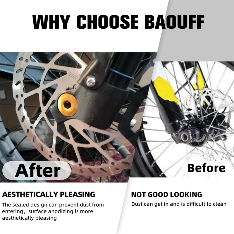 BAOUFF Front Fork Axle Nut for Surron,M16x1.5 Front Wheel Axle
