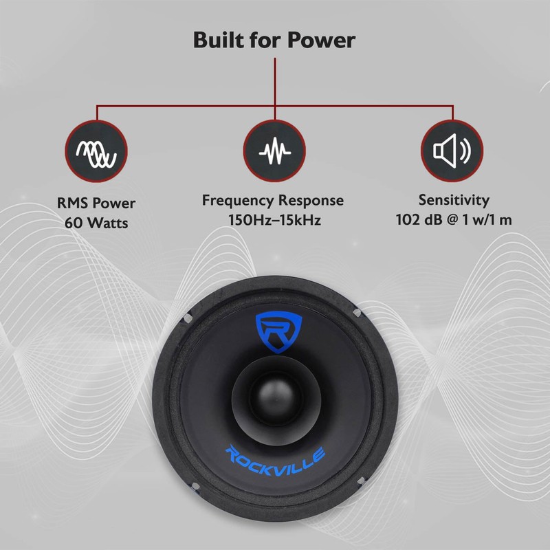 Rockville RM64SP Mid-Range Car Speaker, 6.5”, 120W, 4 Ohm, Dual