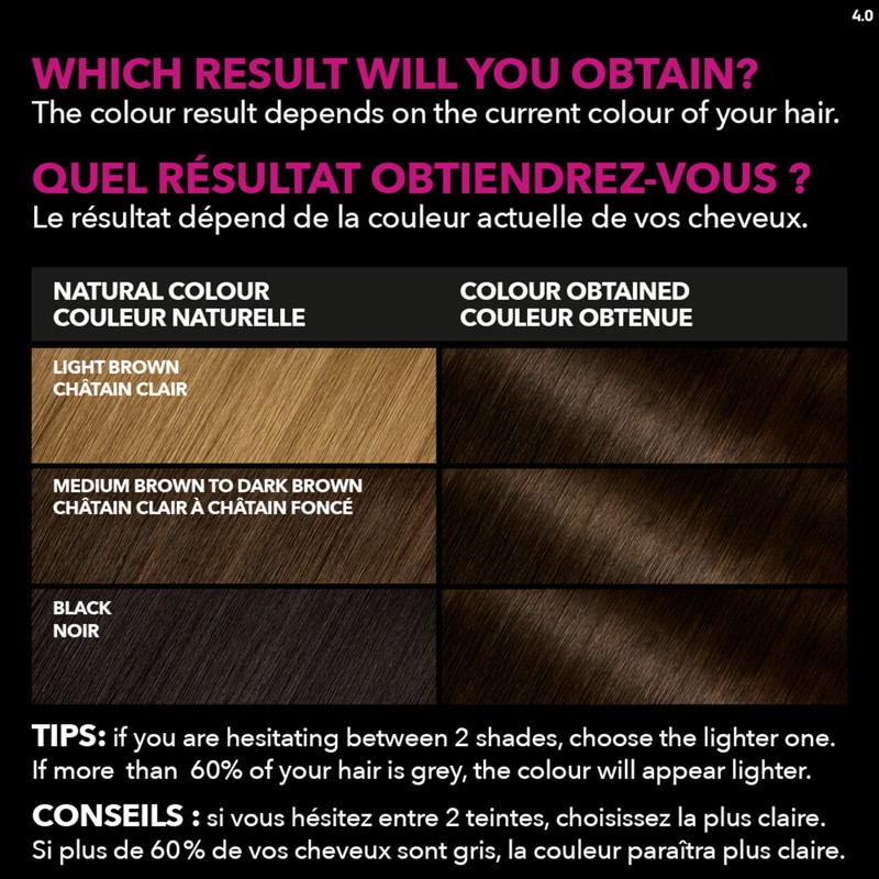 Garnier Olia Permanent Hair Dye, Ammonia-Free Vegan Formula, Softens and