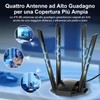 NEWFAST 1300Mbps Chiavetta WiFi, 4 * 6dBi Antenna WiFi USB