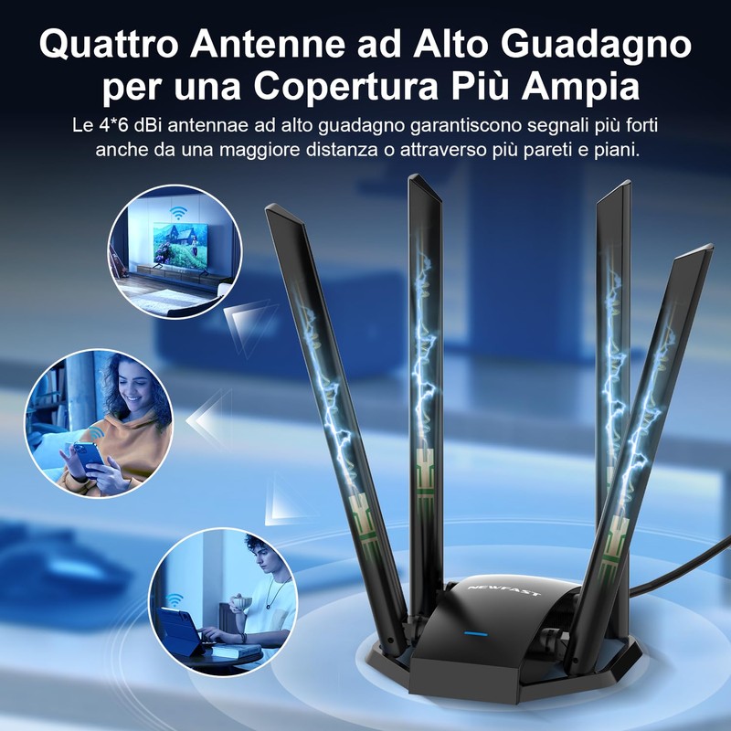 NEWFAST 1300Mbps Chiavetta WiFi, 4 * 6dBi Antenna WiFi USB