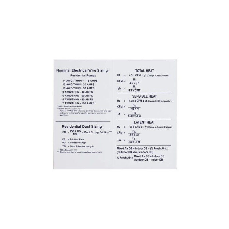 HVAC Charts - Pressure Temperature Chart