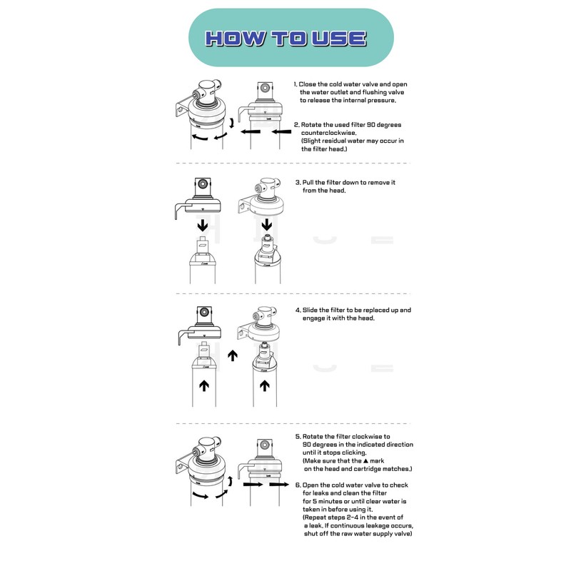 2Pack,Microfilter FLUUX FX-15,Hybrid cartridge,NSF Certified,Under Sink Water Filter System, Compatible