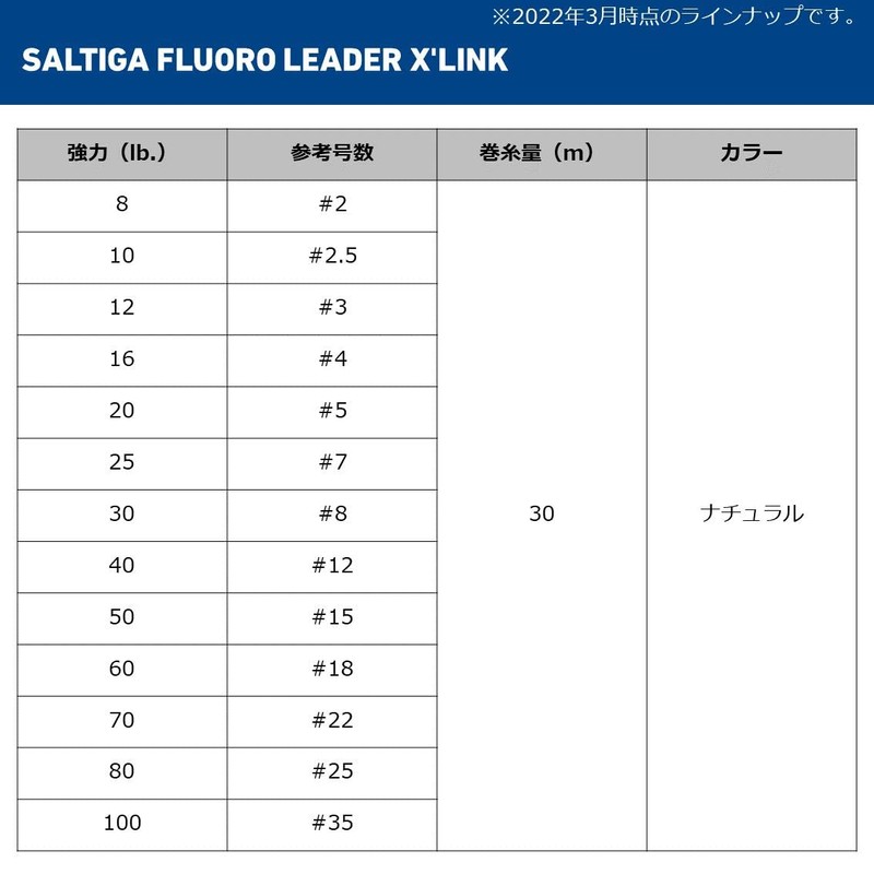 Saltiga Fluoro Leader Cross Link 30m 12lb (#3) Natural