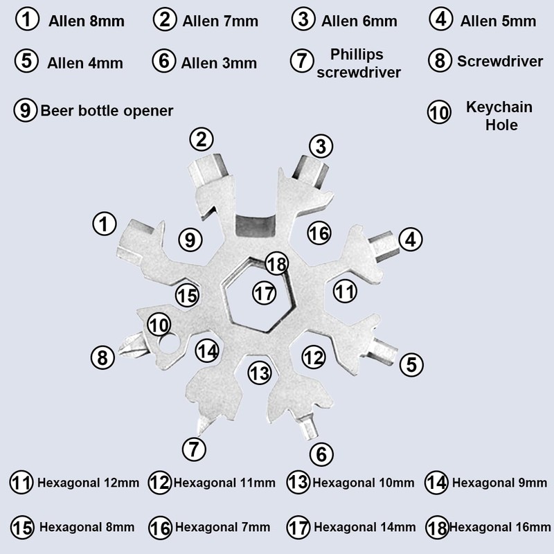 Ruayia Multifunctional Keyring, Multitool Keyring, Silver Hexagonal - Socket Wrench