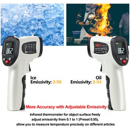 Infrared Thermometer Gun -58℉～1112℉, Laser Thermometer Temperature Gun with LCD Display, Infrared Laser Thermometer Gun for Cooking, BBQ, Oven, Digital Infrared Thermometer Temp Gun