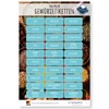 Spice Labels Feinschmer Edition 2019 – 117 Spice Stickers, Flour