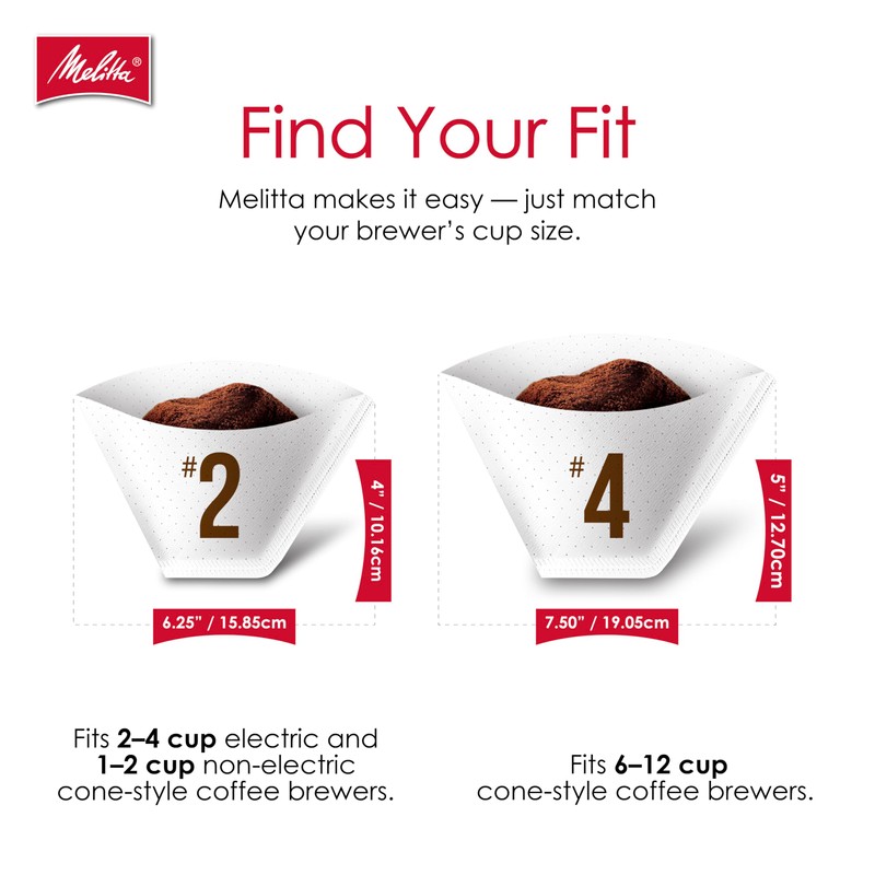 Melitta #4 Cone Coffee Filters, White, 100 Count (Pack of