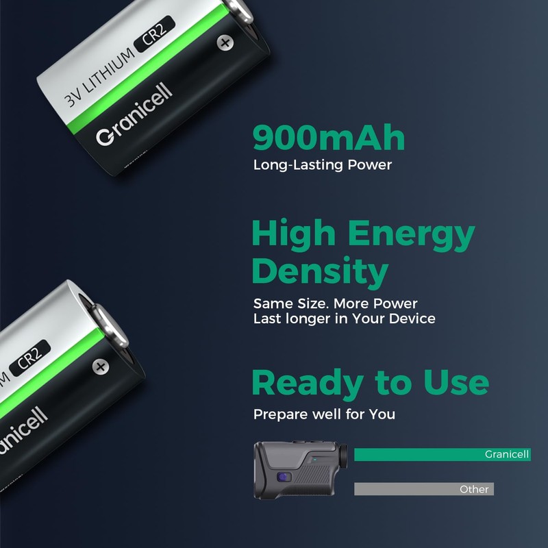 Granicell CR2 3V Lithium Batteries, 4 Pack CR2 Battery 【Non-Rechargeable】