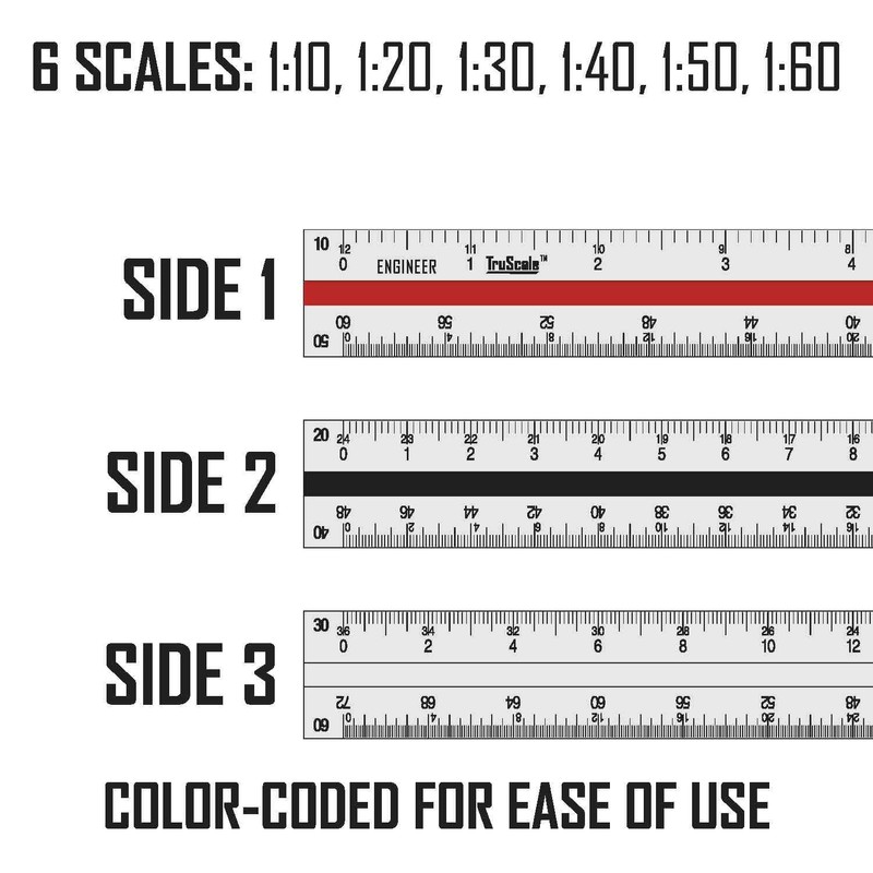 Triangular Engineering Scale Aluminum Ruler for Architects, Engineers and Students
