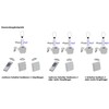 Pilota Casa Radio Switch Set