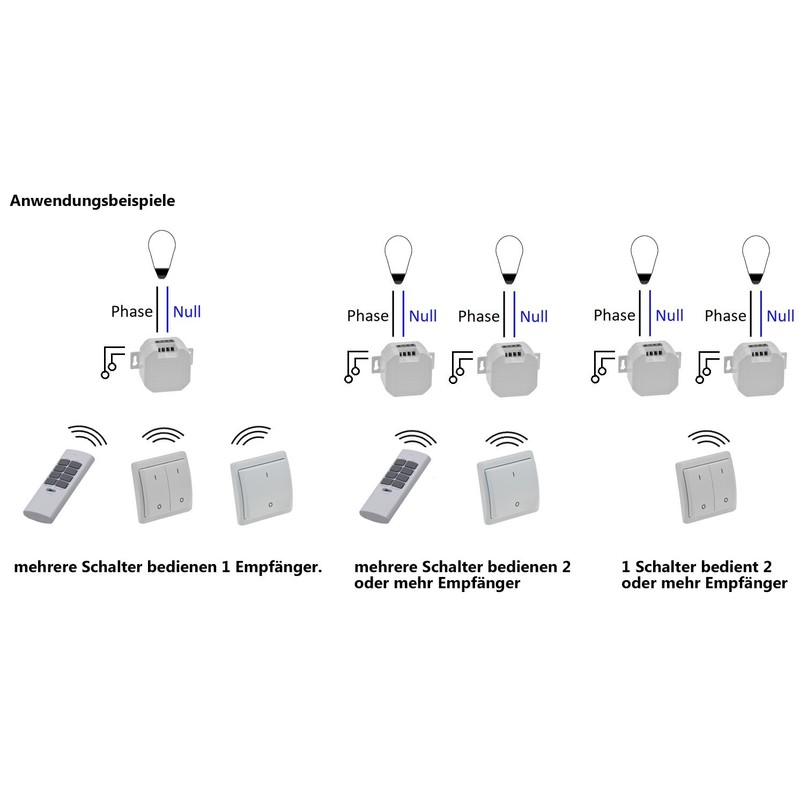 Pilota Casa Radio Switch Set