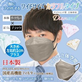Biho Mask Made in Japan 4 Layer Construction, Double Uses Domestic High Performance Filters! Wide size that covers up to the cheeks, and is recommended for people with large bodies! A variety of