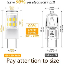 [Pack of 5] G8 Led Bulb, 3W Equivalent 20W-25W Halogen Bulb, G8 GY8.6 Bi-pin Base, T4 120V Puck Light Bulb for Replacement Microwave Light Bulbs, Under Counter Kitchen Lighting, Daylight White 6000K