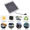 Solar Panel 10W USB Output Transparent Design Double Sided Power