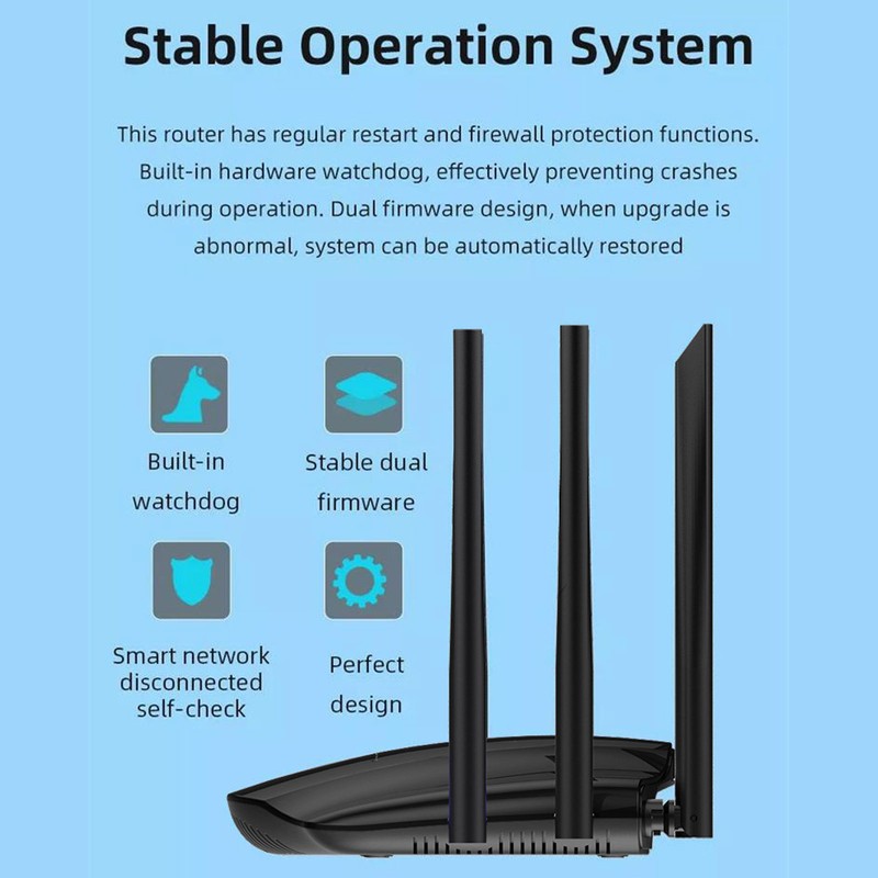 4G LTE WiFi Router 6 Antennas 2.4GHz 5GHz Dual Band