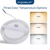 Aigostar LED Ceiling Light 12 W Ceiling Light 4000 K