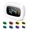 PERMUST Children's Alarm Clock, LED Children's Alarm Clock, Brightness Adjustable,