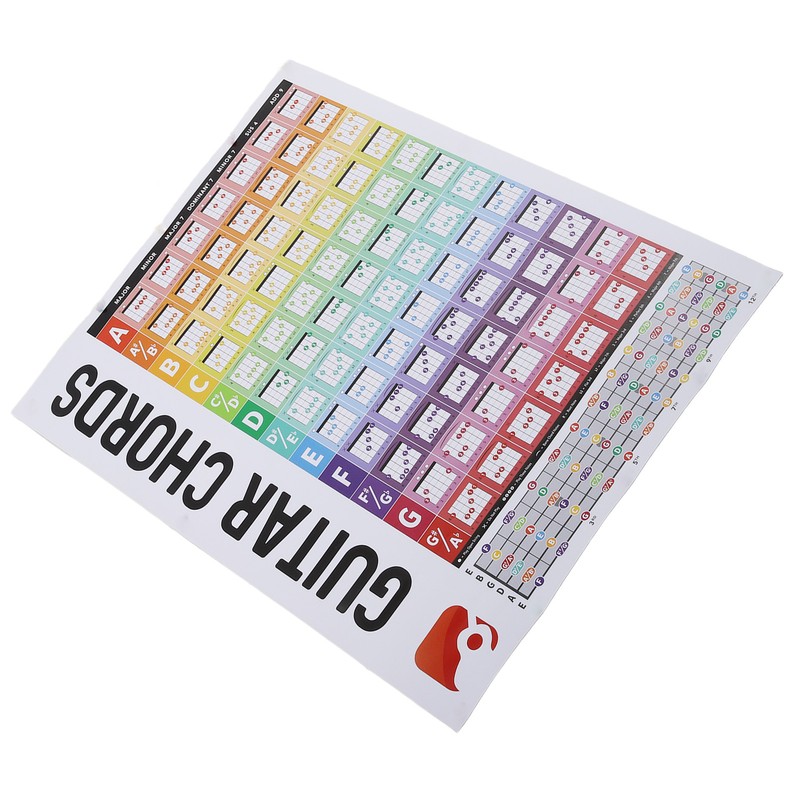 Guitar Chords Poster Chart Copperplate Paper Acoustic Electric Guitar Chord