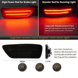 D-Lumina Rear Bumper LED Reflectors Light Assembly Brake Light Fog Light Kit Compatible with Je-ep Grand Cherokee, Compass, Patriot ＆ Dodge Journey, Rear Bumper Reflector Lights Smoked Lens, Pack of 2