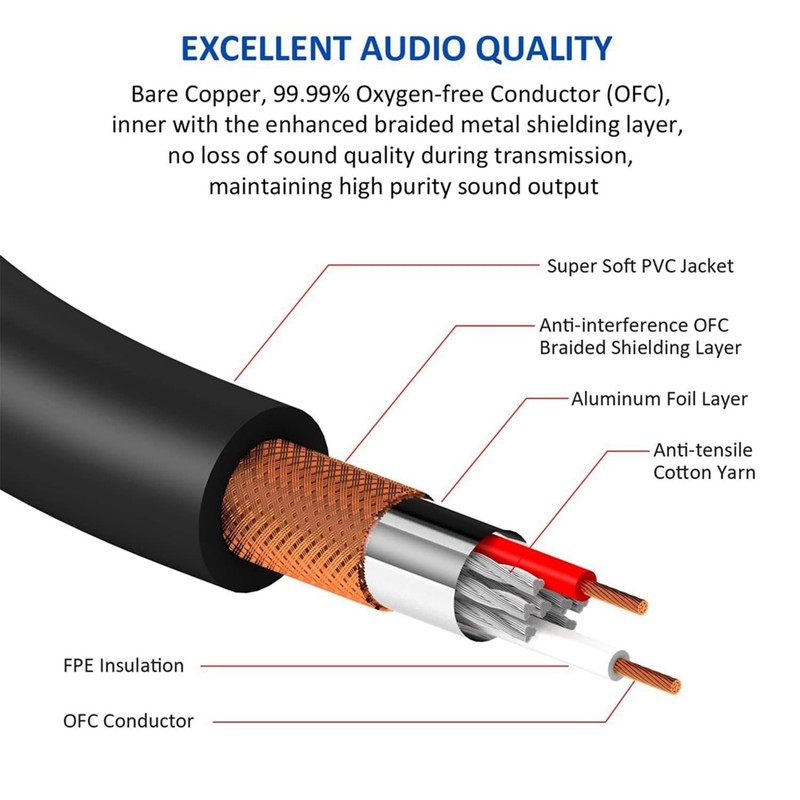 Dpaaoyer Guitar Cable 10FT Instrument Cables Electric Guitar Amp Cord