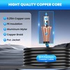 2025 DVB-T/DVB T2 Antenna with Amplifier, HDTV Indoor Antenna for