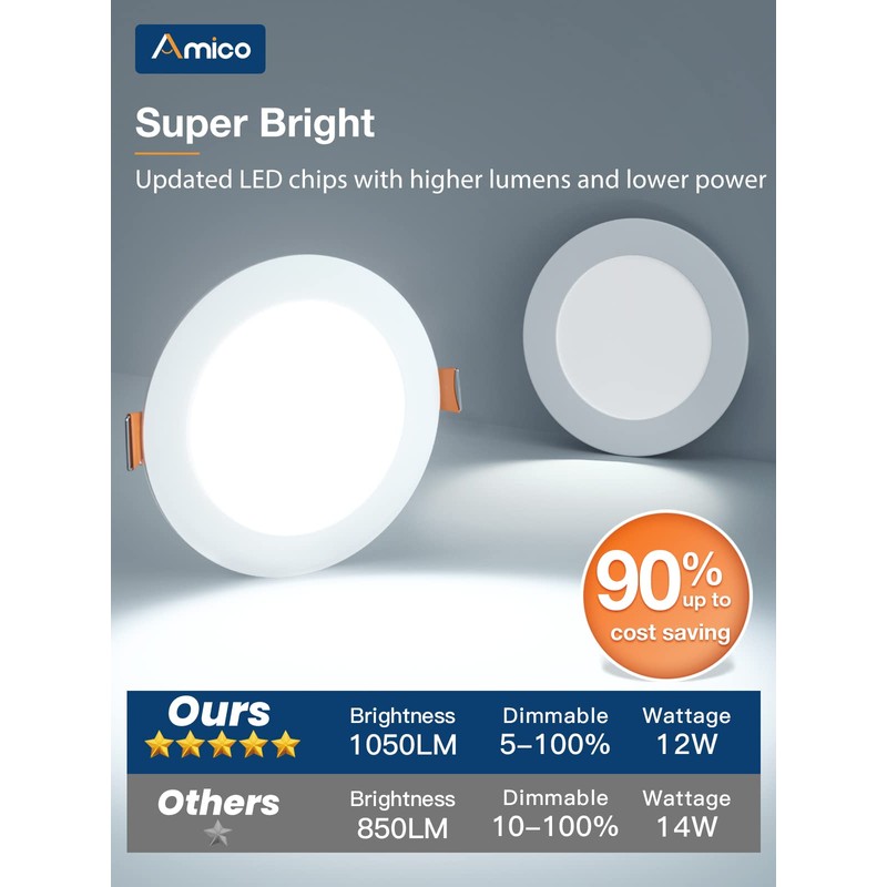 Amico 1 Pack 6 Inch 5CCT Ultra-Thin LED Recessed Ceiling