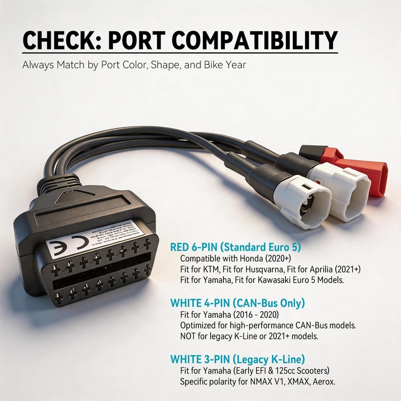 3-in-1 OBD2 Diagnostic Adapter Compatible with Yamaha Kline Euro5 Motorcycle