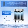 OEMIRY Replacement Carbon Cartridge for Gravity Filter System OM-CF501/502/503/504/505, Pack