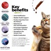 UroMAXX, Cat & Dog Urinary Tract Treatment, Bladder & Kidney