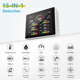 Futry 15-in-1 Smart Air Quality Monitor Indoor - AI-Powered Home Air Tester for CO2, PM2.5, TVOC, HCHO, Noise, Temp & Humidity, 6-Level AQI with 3-Color Alerts, Portable & Rechargeable