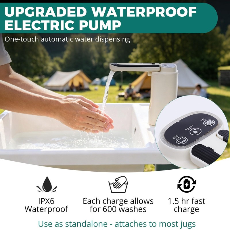 Portable Sink Hand Wash Station, Camping Sink With Electric Pump