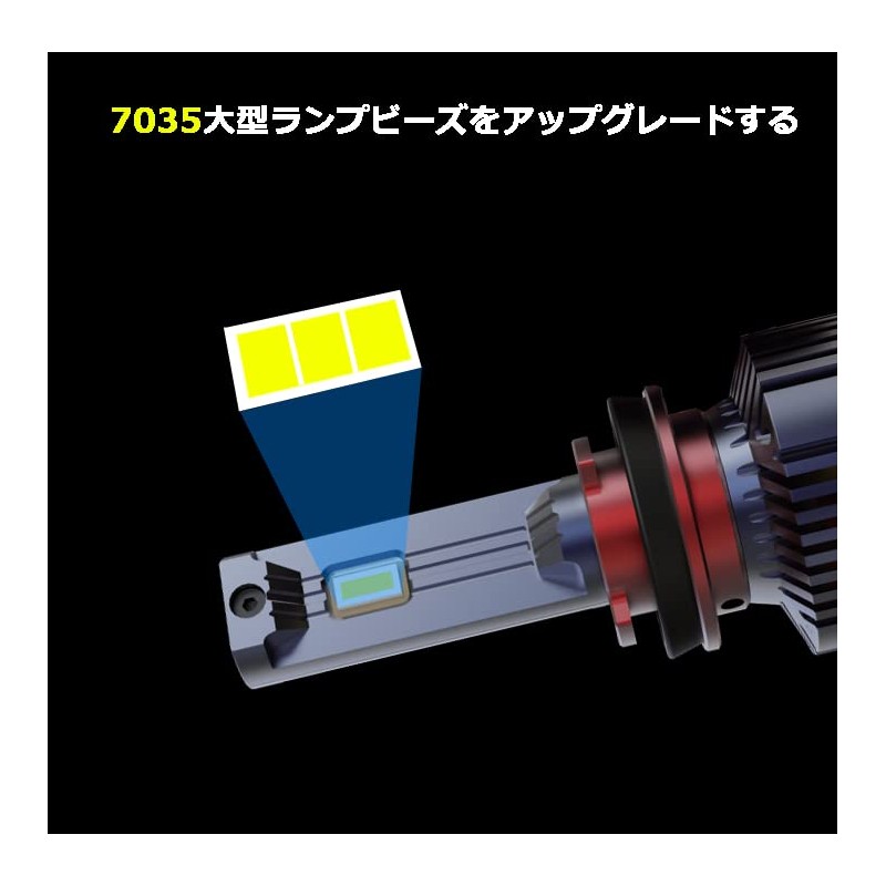 FAXCARS HB4 LED Fog Explosive 9006 LED Headlight Compatible with