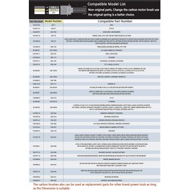 4Pcs CB419 Carbon Brushes Replacement Part, 6x9x12mm Motor Carbon Brush