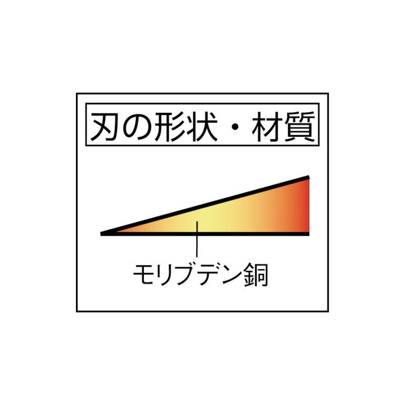 豊稔(HOUNEN) ステンレス金２号鋼草取鋸鎌 HTS-1881