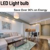 Geminilite GU10 LED Bulbs Non-Dimmable, 3000K Warm Light Replacement for