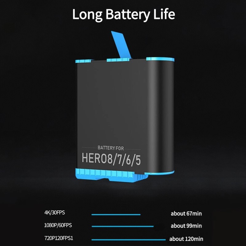 For GoPro Long Lasting Displaceable Li_ion Boosting 1220mAh Battery for