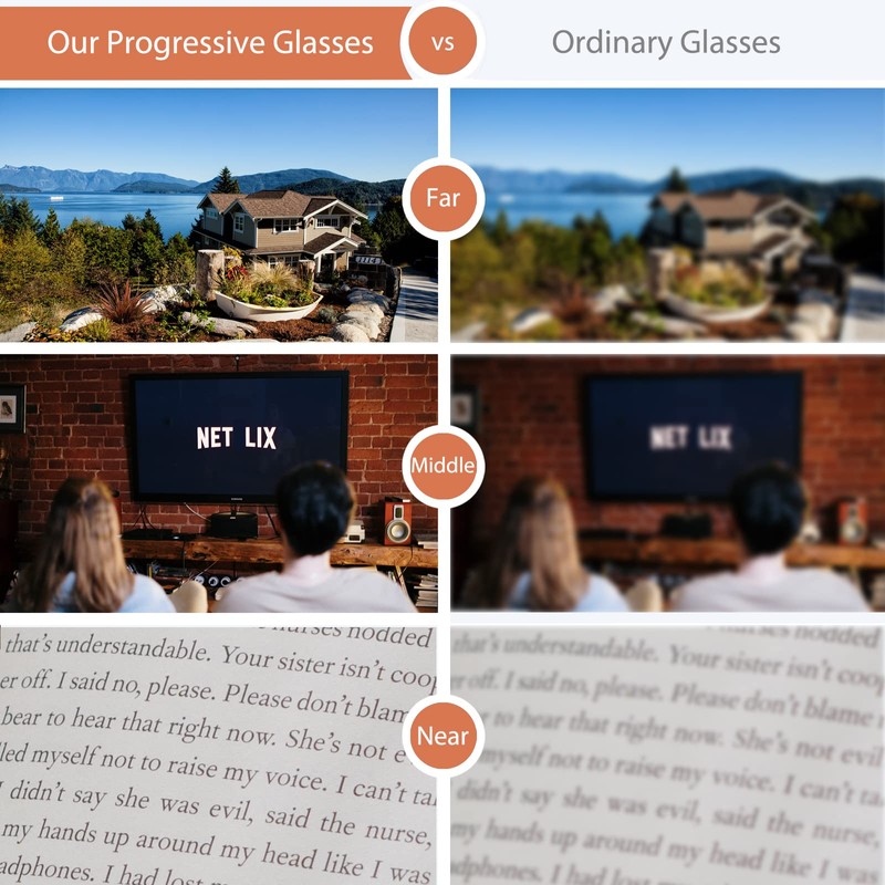 KISSOUL Photochromic Progressive Multifocus Reading Glasses Anti-blue Light Transition Multifocal