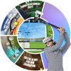 YOGES VR Golf Club Attachment Compatible with Meta Quest 3S/