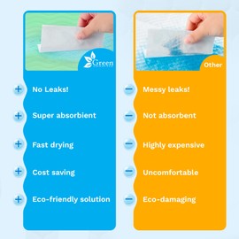 GREEN LIFESTYLE® Washable Underpads - Heavy Absorbency Reusable Bedwetting Incontinence Pads for Kids, Adults, Elderly, and Pets - Toddler Mattress Pads for Bed, Sofa, Couch, Floor (Pack of 2 - 41x41)