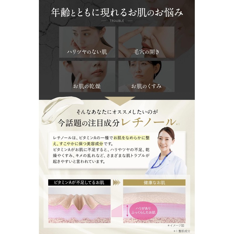 Pure Retinol Cream 0.1% with 5 Types of Retinol and