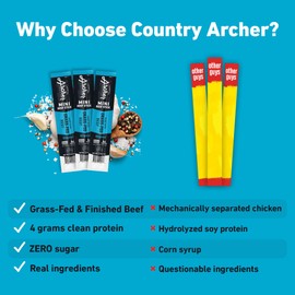 Original Mini Jerky Beef Sticks by Country Archer, 100% Grass-Fed, Gluten Free, High Protein Snacks, 5 Ounce, 36 Count