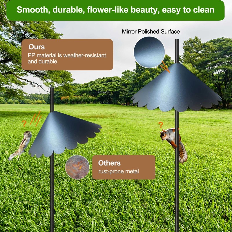 Btfcrochook Squirrel Proof Baffle for Bird Feeder Pole, 16 Inch