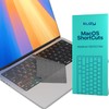Kuzy MacOS Shortcut for MacBook Pro 14 inch Keyboard Cover